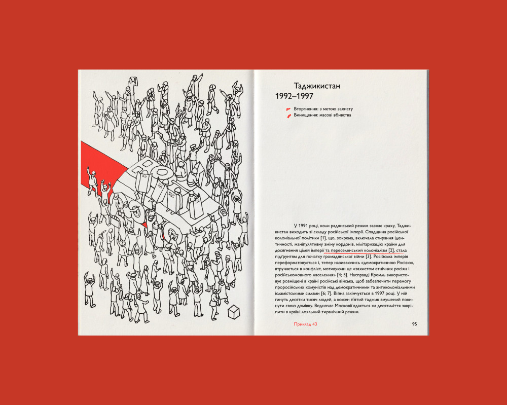 РОСІЙСЬКИЙ КОЛОНІАЛІЗМ. МАКСИМ ЕРІСТАВІ