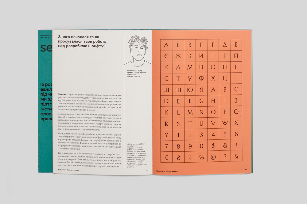 Літопис Українського Дизайну №4