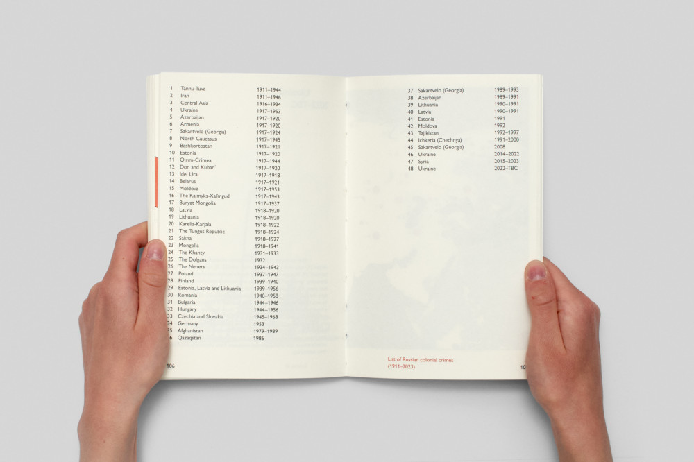 RUSSIAN COLONIALISM 101. MAKSYM ERISTAVI (ENGLISH EDITION)