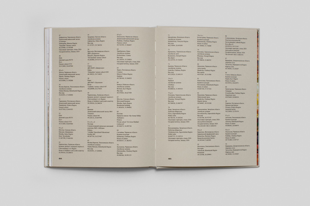 Євген Нікіфоров, Поліна Байцим. Чипси: Українські наївні мозаїки 1950–90