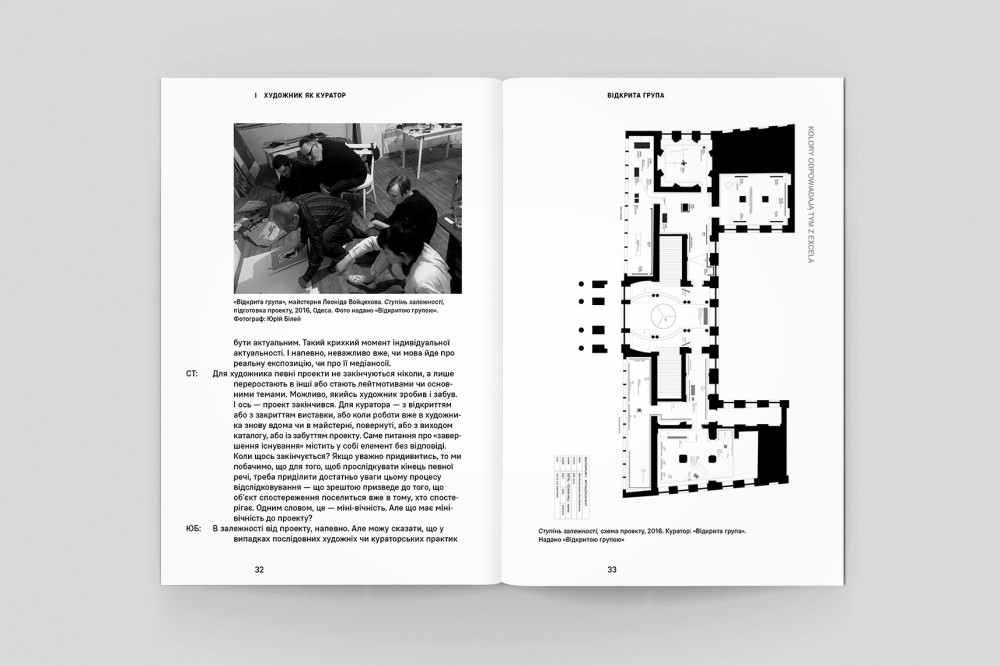 Де кураторство. Художник як куратор та куратор як художник. Катерина Носко, Валерія Лук’янець