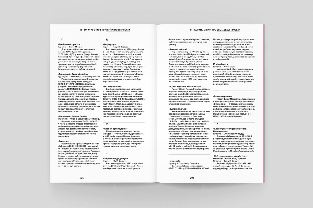 Де кураторство. Художник як куратор та куратор як художник. Катерина Носко, Валерія Лук’янець